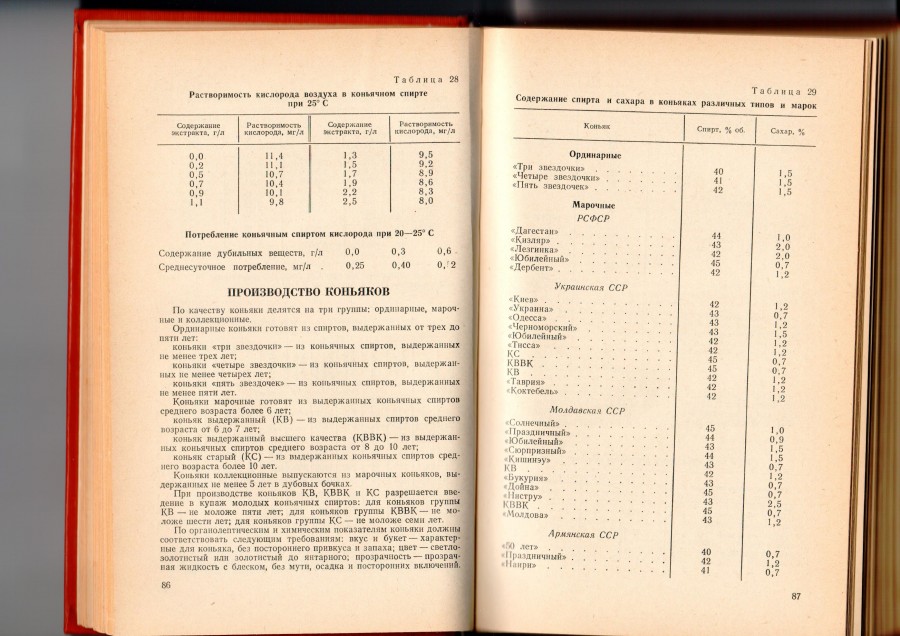 книга 1973 года