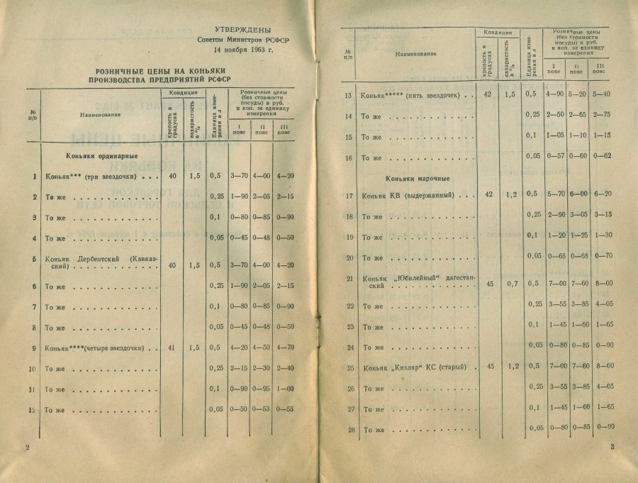 Прейскурант 64г-стр02-03.jpg