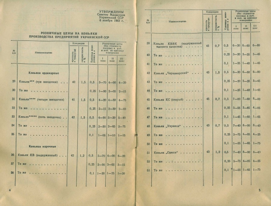 Прейскурант 64г-стр04-05.jpg