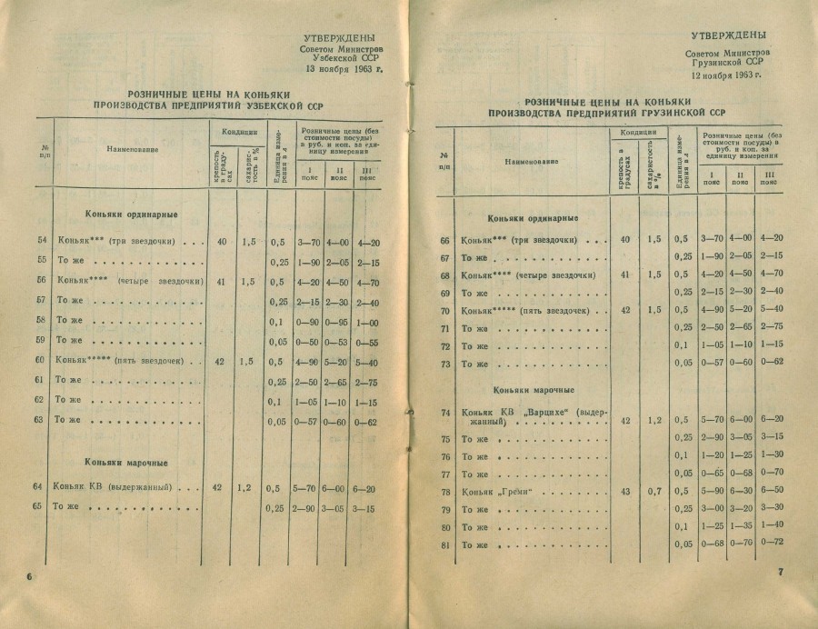 Прейскурант 64г-стр06-07.jpg