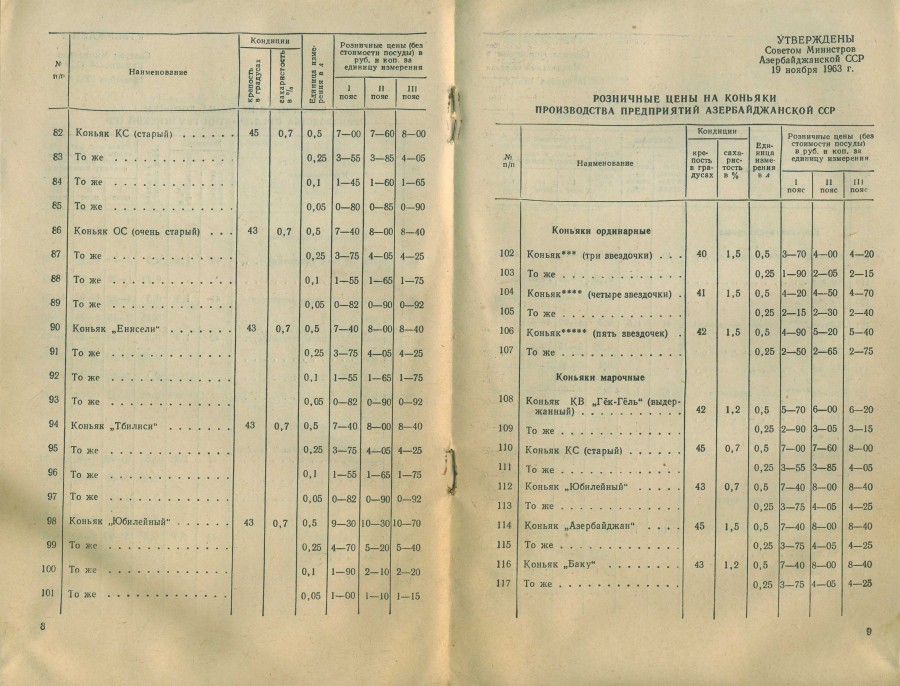 Прейскурант 64г-стр08-09.jpg