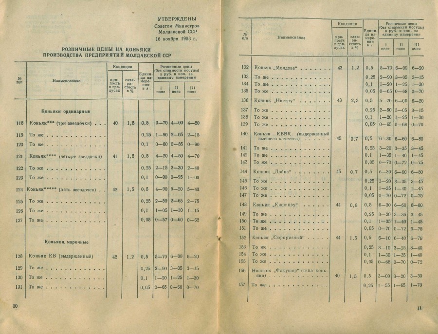 Прейскурант 64г-стр10-11.jpg