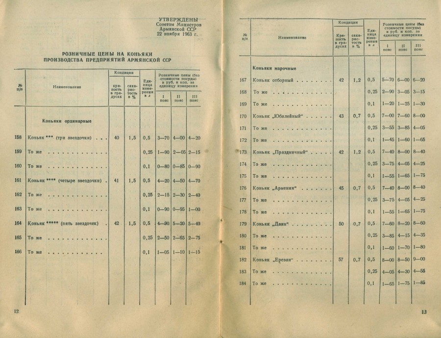 Прейскурант 64г-стр12-13.jpg