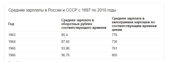 Скриншот 12.01.2017 123744.bmp.jpg